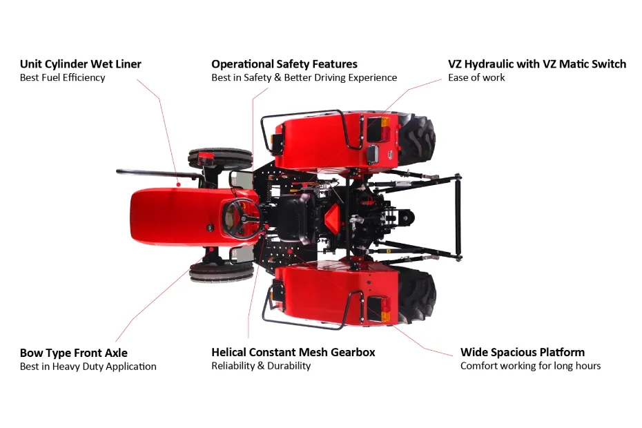 VST ZETOR 5011 Exterior Image